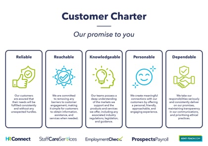 Customer Charter Image Web